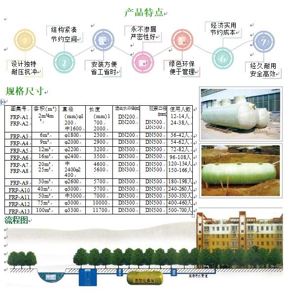 桃江玻璃钢化粪池