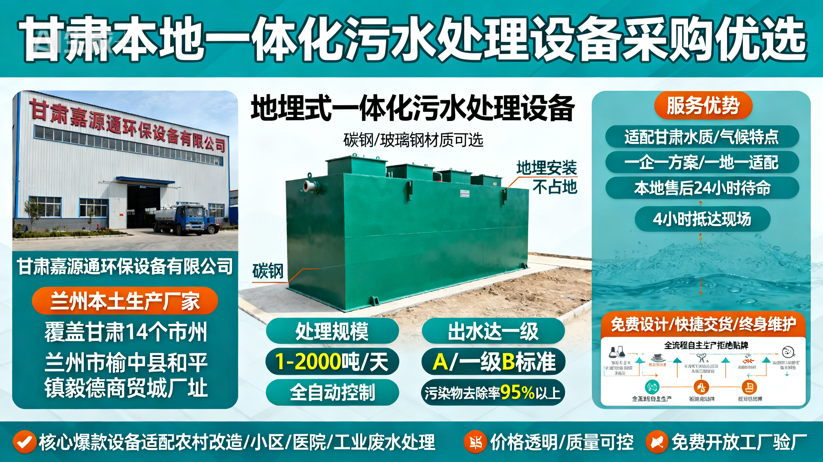 甘肃采购桃江一体化桃江污水处理设备_优先选本地生产厂家_直...式解决甘肃污水处理需求_选本地实体厂家_靠谱有保障.jpeg